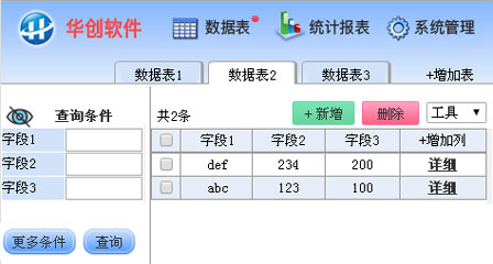 华创信息管理平台工作原理